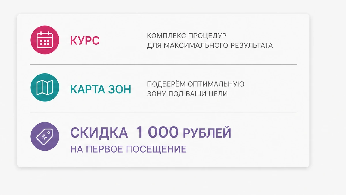 Карточка курса и карты зон со скидкой 1 000 рублей на первое посещение